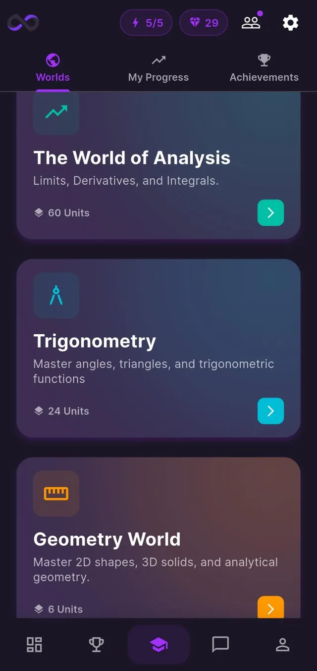Vectron Learning Path world map