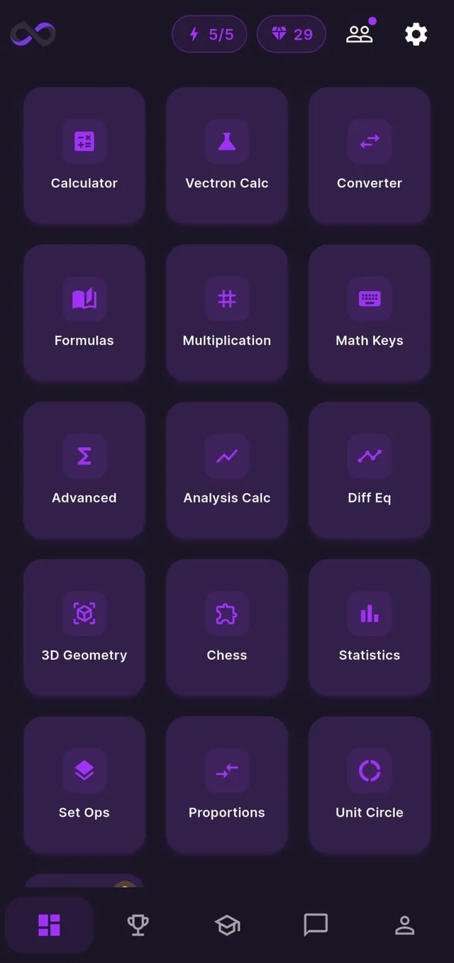 Vectron Math Lab calculator grid
